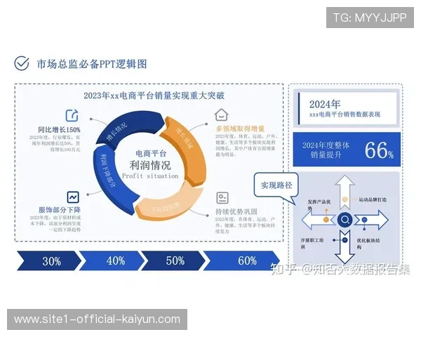 以用户体验为中心的权益审计标准 推动了商业化与观赛性的平衡